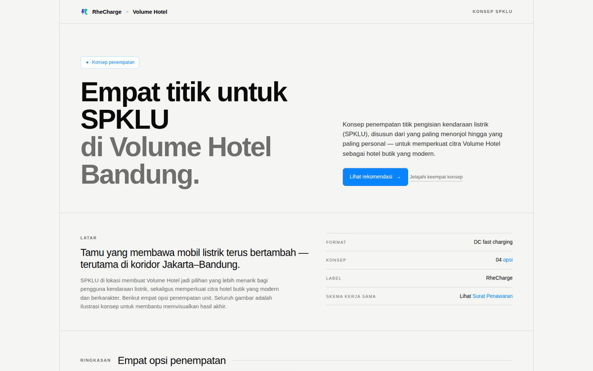 Pratinjau dokumen konsep SPKLU RheCharge untuk Volume Hotel Bandung